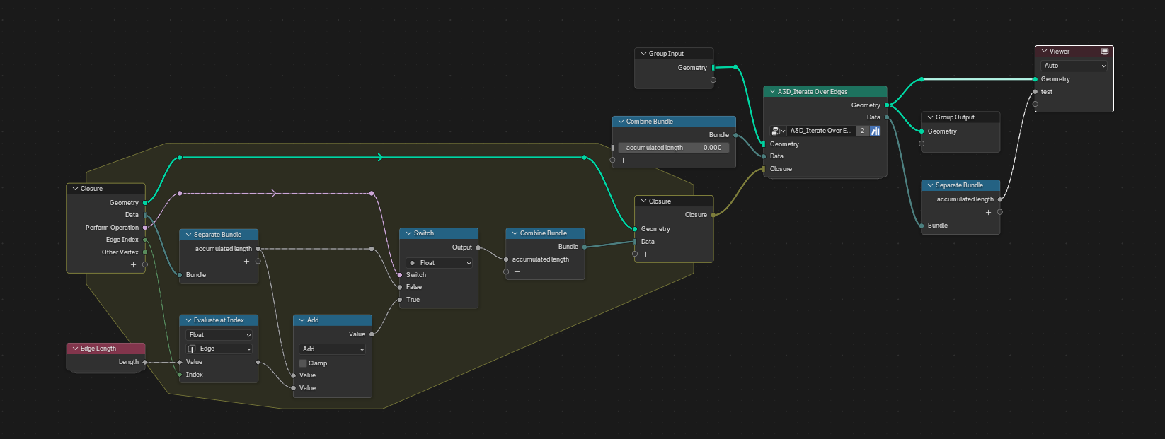 A3D_Iterate Over Edges